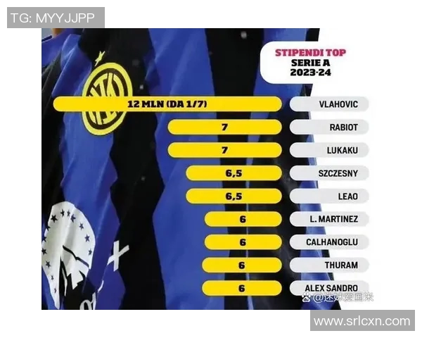 国米队长劳塔罗续约谈判破裂年薪分歧达500万欧元