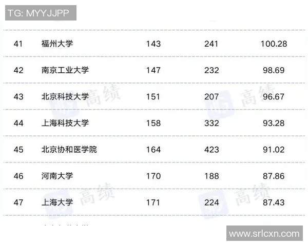 广州篮球队在全国耐力排行榜中荣登第七名展现强大实力与潜力